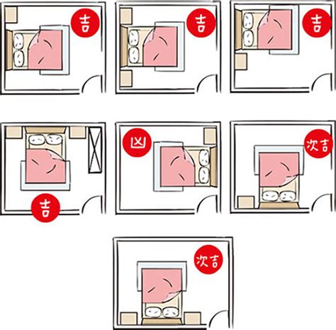 床位風水開門見床化解 人這種動物